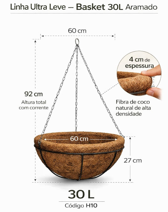 COCO.ページ Projeto Coco Verde® | Tecnologia Patenteada em Fibra de Coco